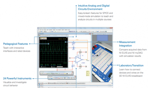 Multisim